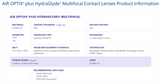 AIR OPTIX plus Hydraglyde MULTIFOCAL Monthly (3 pcs) + [FREE 1 pc] + FREE Lens Case