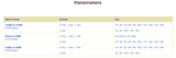 Alcon DAILIES TOTAL 1 for ASTIGMATISM Contact Lenses (30 pcs) + [FREE 5pcs]
