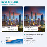 Soflens Daily Toric For Astigmatism Contact Lens (30 PCS) + [FREE 3 pcs]