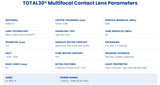 Alcon DAILIES TOTAL 1 MULTIFOCAL Contact Lenses (30 pcs) + [FREE 5 pcs]