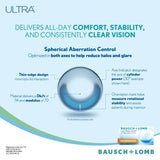 BAUSCH + LOMB ULTRA Toric For Astigmatism Silicone Hydrogel Monthly Contact Lens (6 pcs) + [FREE 1 pc] + FREE Lens Case